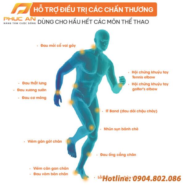 Băng dán cơ thể thao Gotape 3